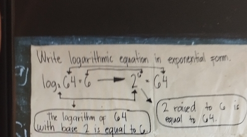 Write logarithmic equation in exporestial form.
log _264· 6_  2^6=64
2 raised to C is 
The logarithm of 64 equal to 64. 
(with base 2 is equal to C.