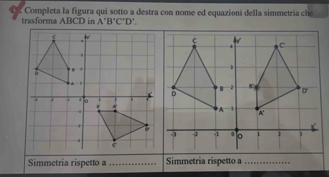 Completa la figura qui sotto a destra con nome ed equazioni della simmetria che
trasforma ABCD in A'B'C'D'.
Simmetria rispetto a _Simmetria rispetto a_