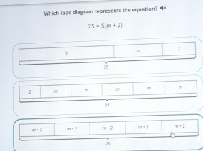 Which tape diagram represents the equation? ◀
25=5(m+2)
2
5
25