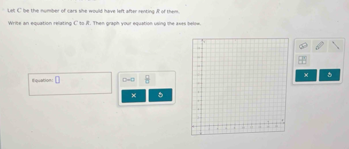 Let C be the number of cars she would have left after renting R of them. 
Write an equation relating C to R. Then graph your equation using the axes below.
 7°/1 
Equation: □ □ =□  □ /□  
× o 
× 5