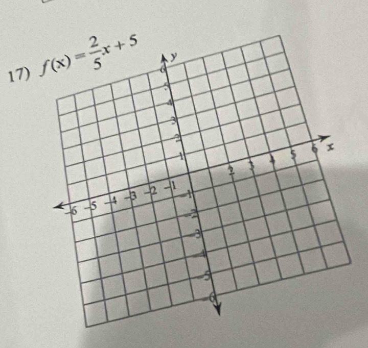 f(x)= 2/5 x+5