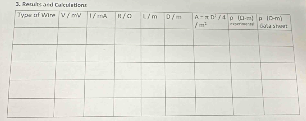 Results and Calculations