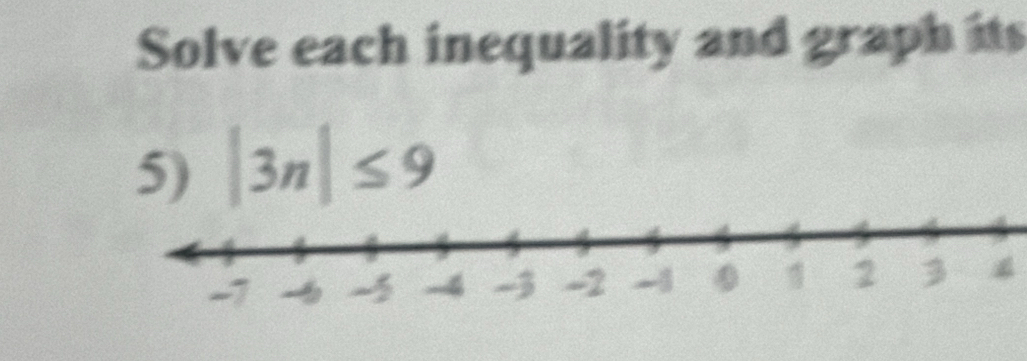 Solve each inequality and graph its 
5) |3n|≤ 9