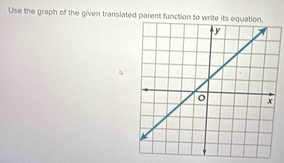 Use the graph of the given translated parent function to wri