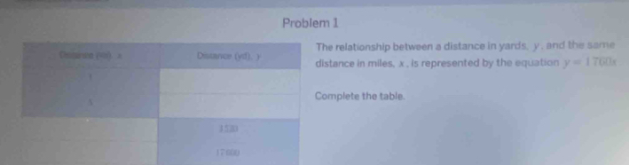 Problem 1
relationship between a distance in yards, y , and the same
tance in miles, x , is represented by the equation y=1760x
mplete the table.