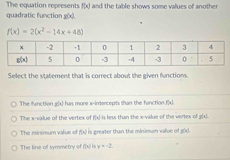 The equation represents f(x) and the table shows some values of another
quadratic function g(x).
f(x)=2(x^2-14x+48)
Select the statement that is correct about the given functions.
The function g(x) has more x-intercepts than the function f(x).
The x-value of the vertex of f(x) is less than the x-value of the vertex of g(x).
The minimum value of f(x) is greater than the minimum value of g(x).
The line of symmetry of f(x) is y=-2.