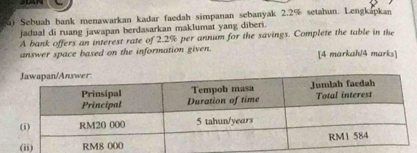 SDAN 
a) Sebuah bank menawarkan kadar faedah simpanan sebanyak 2.2% setahun. Lengkapkan 
jadual di ruang jawapan berdasarkan maklumat yang diberi. 
A bank offers an interest rate of 2.2% per annum for the savings. Complete the table in the 
answer space based on the information given. 
[4 markah/4 marks]