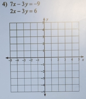 7x-3y=-9
2x-3y=6
x