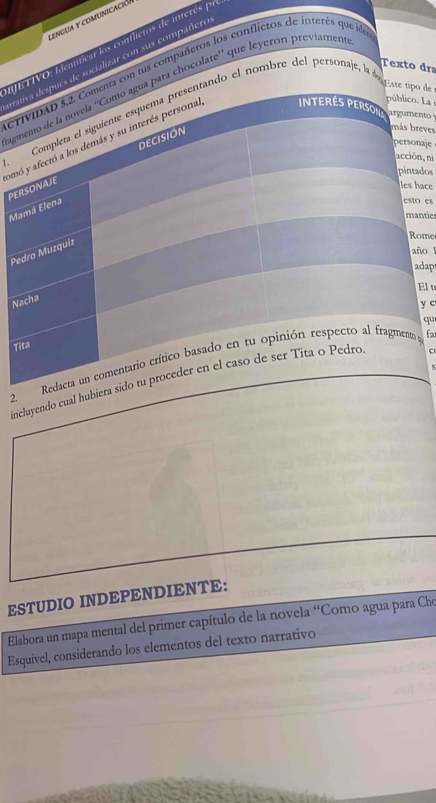 lengua y comunicación 
BJETIVO: Identificar los conflictos de interés pr 
rrativa después de socializar con sus compañero 
Texto drª 
CTIVIDAD 5.2. Comenta con lus compañeros los conflictos de interés que ides 
agmento de la novela 'Como agua para chocolate' que leyeron previament 
públic 
interés PerSon argumento y 
d Completa el siguiente esquema presentando el nombre del personaje, la de este tipo de 
decisión 
más breves 
personaje 
acción, ni 
omó y afectó a los demás y su interés persona. PERSONAJE 
pintados 
les hace 
Mamá Elena 
esto es 
mantier 
Rome 
Pedro Muzquiz 
año 1 
adap 
El t 
Nacha 
y c 
fa 
Tita 
C 
Redacta un comentario crítico basado en tu opinión respecto al fragmento y qu 
incluyendo cual hubiera sido tu proceder en el caso de ser Tita o Pedro 
2. 
ESTUDIO INDEPENDIENTE: 
Elabora un mapa mental del primer capítulo de la novela “Como agua para Cho 
Esquivel, considerando los elementos del texto narrativo