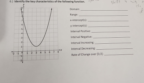 6.) Identify the key characteristics of the following function. 
Domain:_ 
Range_ 
x-intercept(s):_
γ -intercept(s):_ 
Interval Positive:_ 
Interval Negative:_ 
Interval Increasing:_ 
Interval Decreasing:_ 
Rate of Change over [0,3] : _