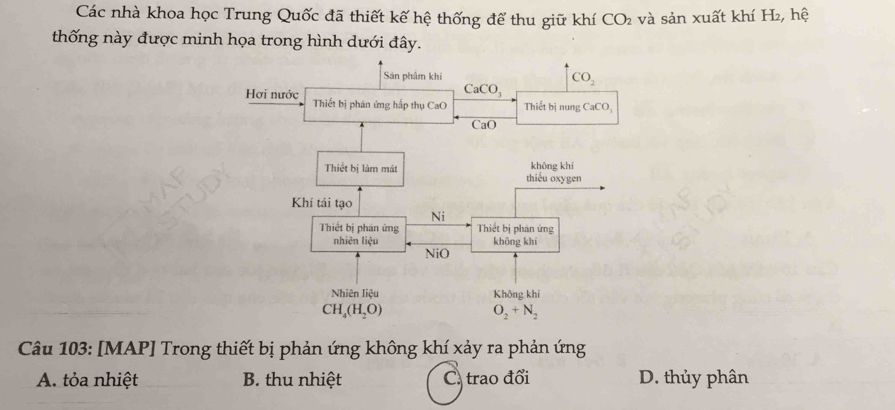 Các nhà khoa học Trung Quốc đã thiết kế hệ thống để thu giữ khí CO_2 và sản xuất khí H₂, hệ
thống này được minh họa trong hình dưới đây.
Câu 103: [MAP] Trong thiết bị phản ứng không khí xảy ra phản ứng
A. tỏa nhiệt B. thu nhiệt C. trao đổi D. thủy phân