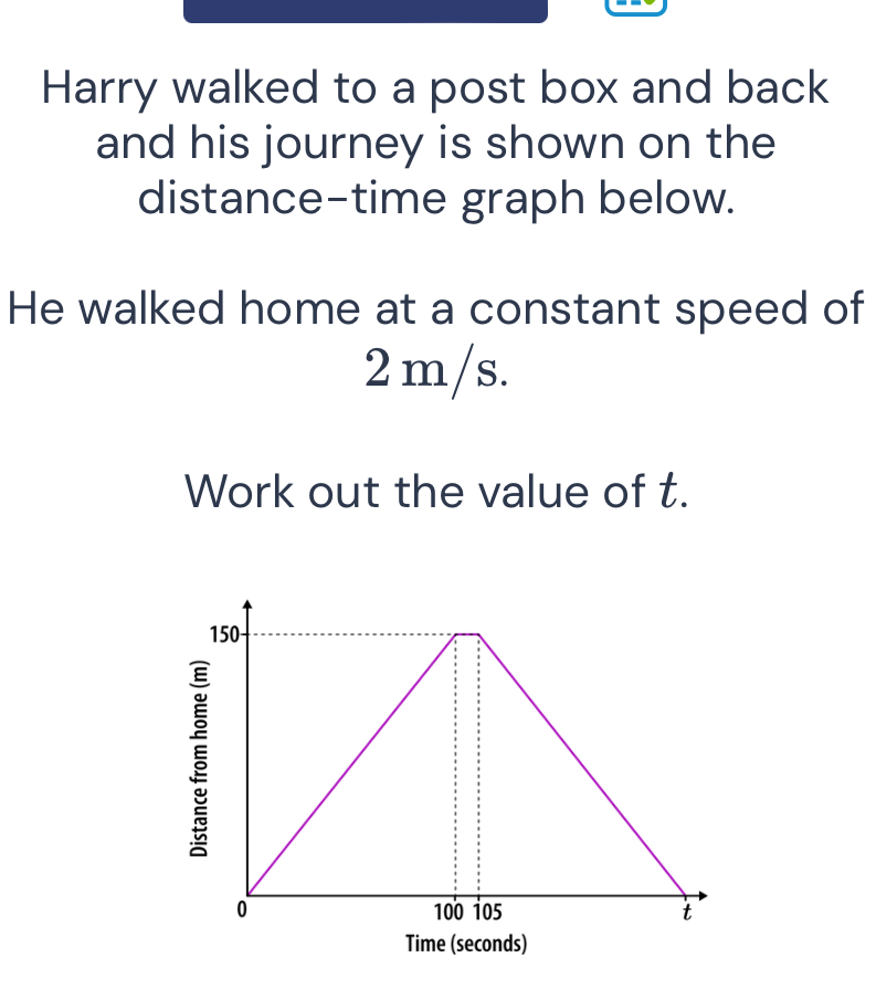 Harry walked to a post box and back 
and his journey is shown on the 
distance-time graph below. 
He walked home at a constant speed of
2 m/s. 
Work out the value of t.