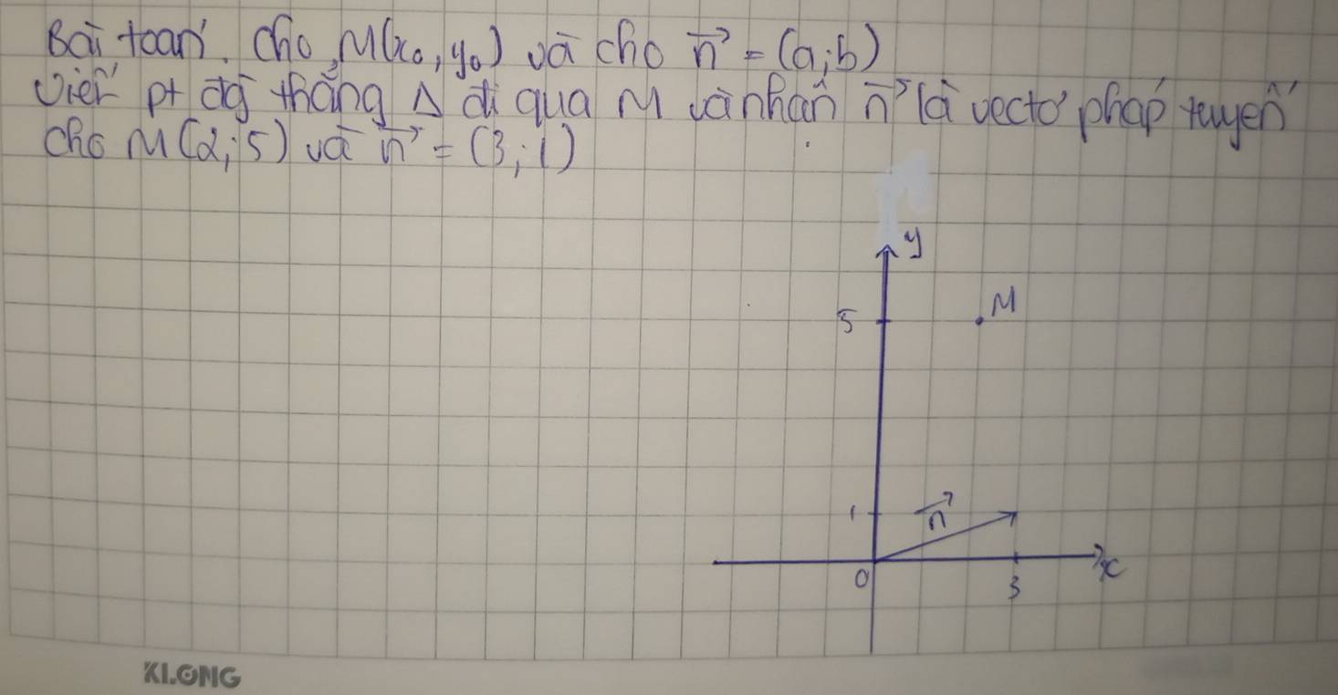 Bai tean. Cho M(x_0,y_0) vā cho vector n=(a,b)
vier pt dg thāng Adi qua M uànhán vector n l vecto) phap tayen 
Cho M(2,5) vá vector n=(3,1)
y
5
M
n^7
c
3