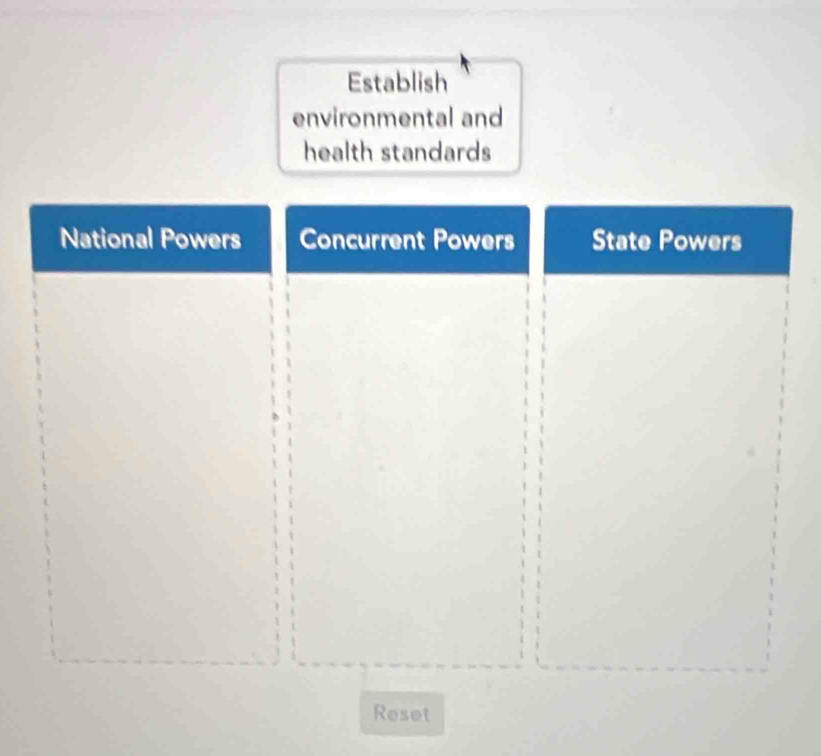 Establish 
environmental and 
health standards 
Reset