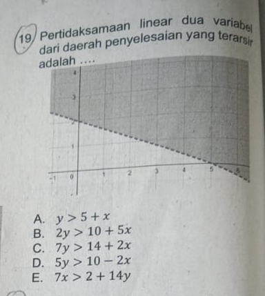 Pertidaksamaan linear dua varíabe
dari daerah penyelesaian yang terarsir
A. y>5+x
B. 2y>10+5x
C. 7y>14+2x
D. 5y>10-2x
E. 7x>2+14y