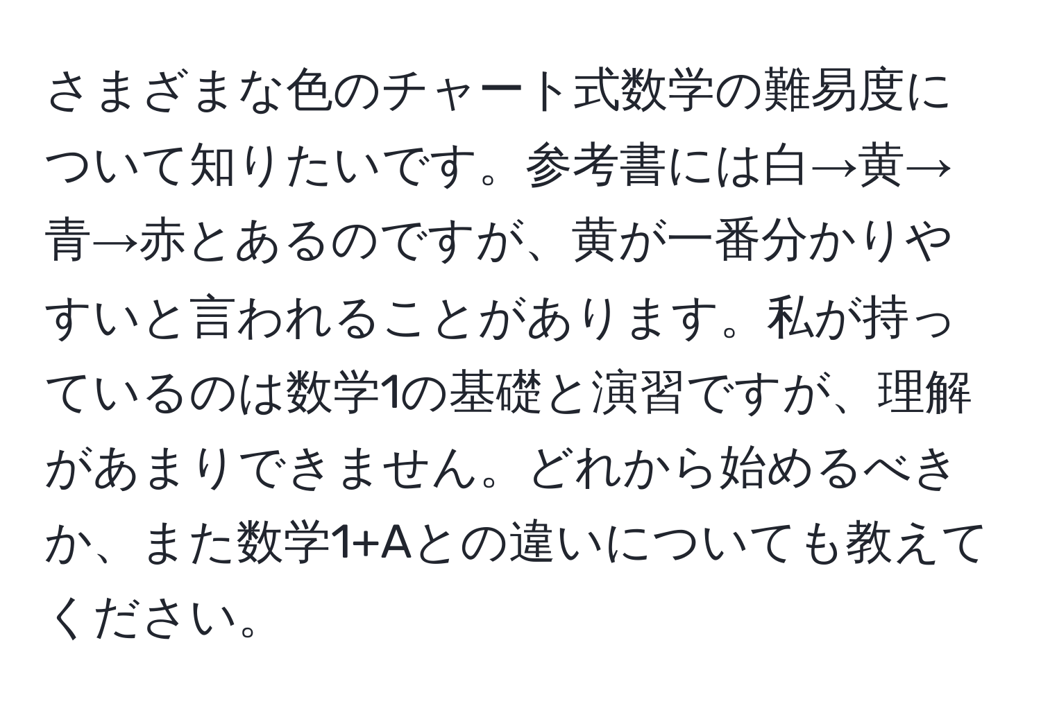 さまざまな色のチャート式数学の難易度について知りたいです。参考書には白→黄→青→赤とあるのですが、黄が一番分かりやすいと言われることがあります。私が持っているのは数学1の基礎と演習ですが、理解があまりできません。どれから始めるべきか、また数学1+Aとの違いについても教えてください。