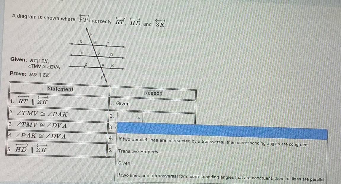 A diagram is shown where overleftrightarrow FP intersects overleftrightarrow RT,overleftrightarrow HD and overleftrightarrow ZK
Given: RTparallel ZK,
∠ TMV≌ ∠ DVA
Prove: HD||ZK
al, then corresponding angles are congruent
Given
If two lines and a transversal form corresponding angles that are congruent, then the lines are parallel