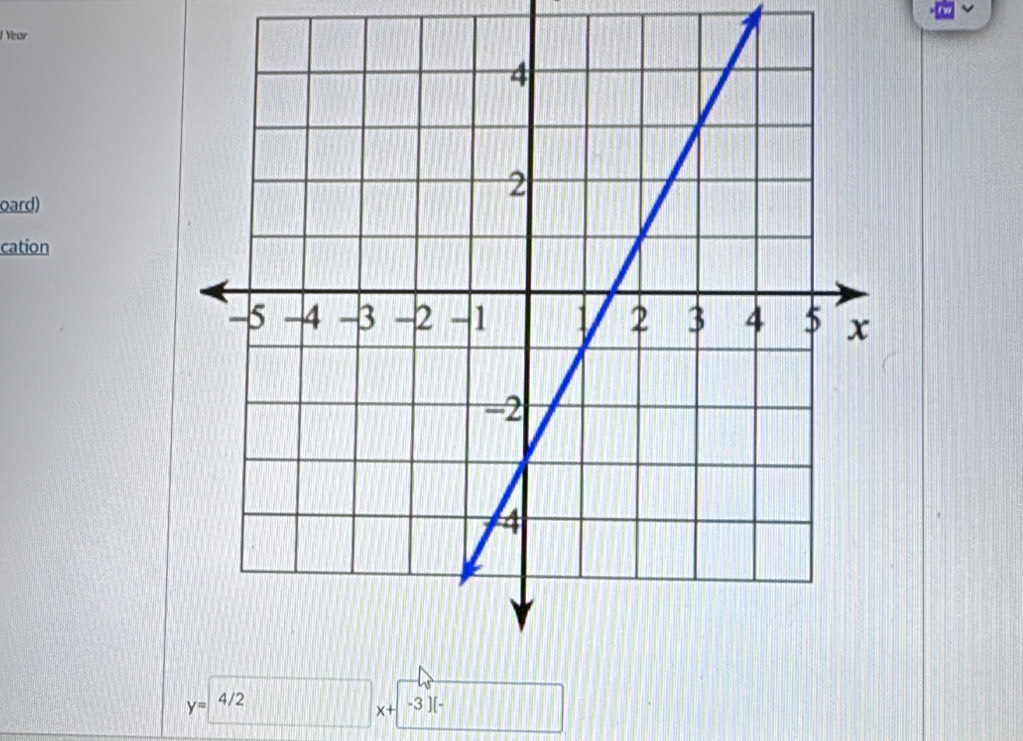 Year 
oard) 
cation
y=4/2
x+-3][-