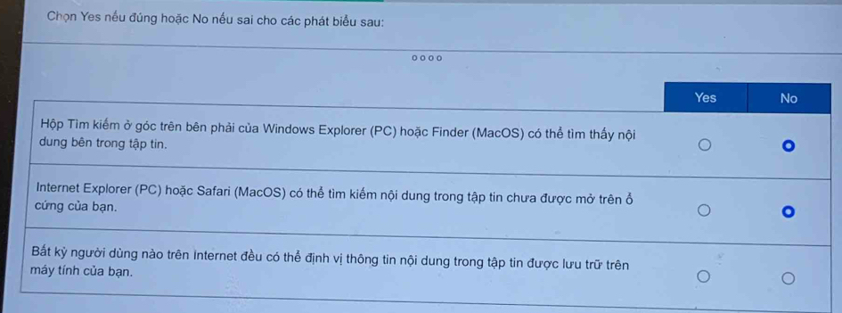 Chọn Yes nếu đúng hoặc No nếu sai cho các phát biểu sau:
Yes No
Hộp Tìm kiếm ở góc trên bên phải của Windows Explorer (PC) hoặc Finder (MacOS) có thể tìm thấy nội
dung bên trong tập tin.
Internet Explorer (PC) hoặc Safari (MacOS) có thể tìm kiếm nội dung trong tập tin chưa được mở trên ổ
cứng của bạn.
Bắt kỳ người dùng nào trên Internet đều có thể định vị thông tin nội dung trong tập tin được lưu trữ trên
máy tính của bạn.