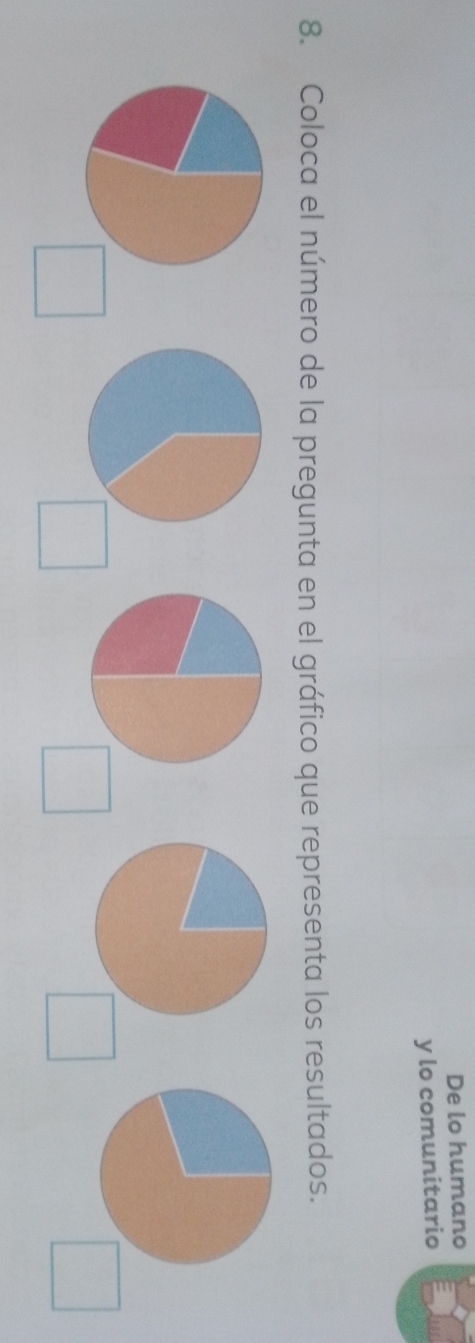 De lo humano 
y lo comunitario 
8. Coloca el número de la pregunta en el gráfico que representa los resultados.