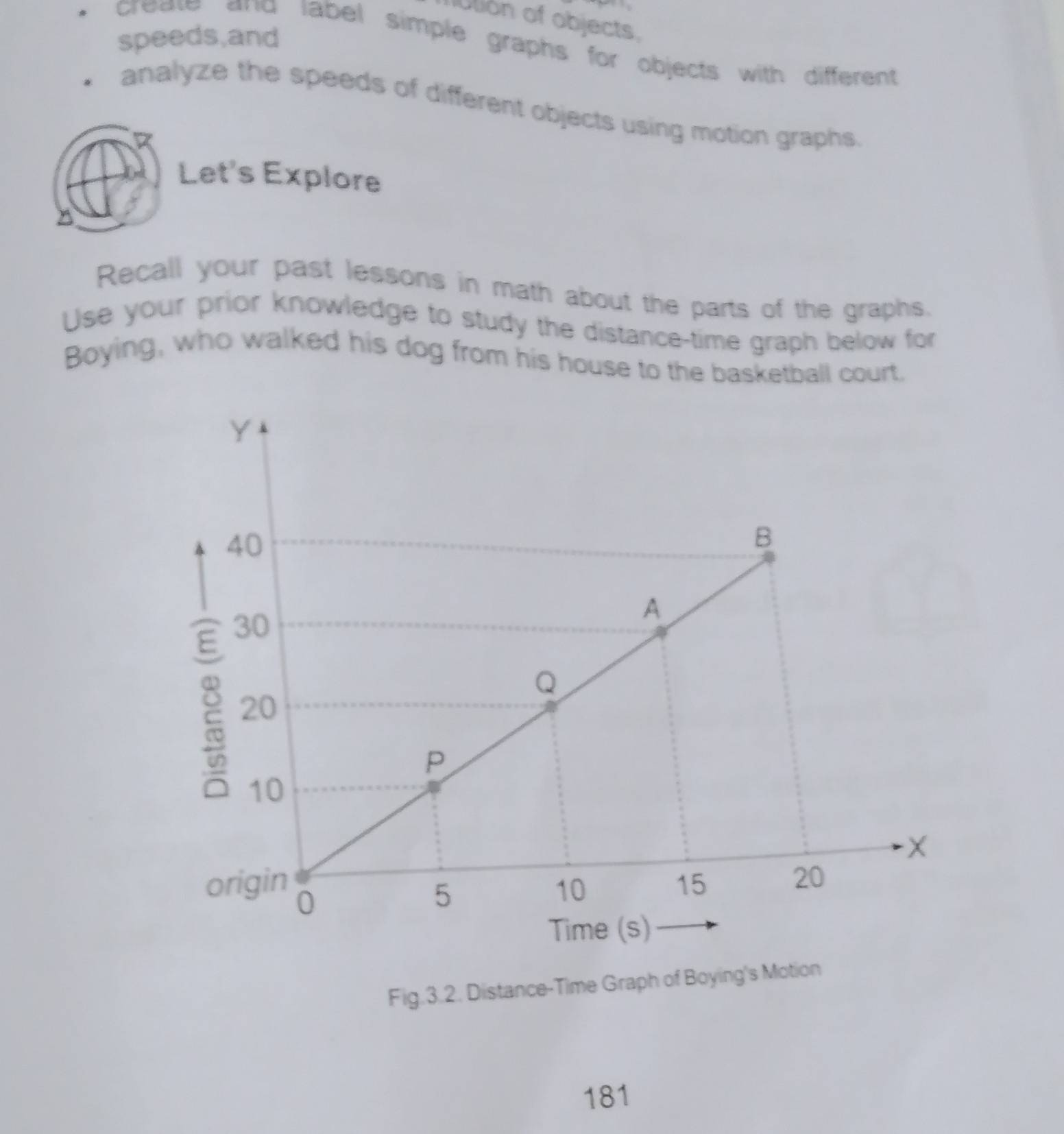 iulion of objects, 
speeds,and 
creae and label simple graphs for objects with different 
analyze the speeds of different objects using motion graphs. 
Let's Explore 
Recall your past lessons in math about the parts of the graphs. 
Use your prior knowledge to study the distance-time graph below for 
Boying, who walked his dog from his house to the basketball court. 
Fig.3.2. Distance-Time Graph of Boying's Motion 
181