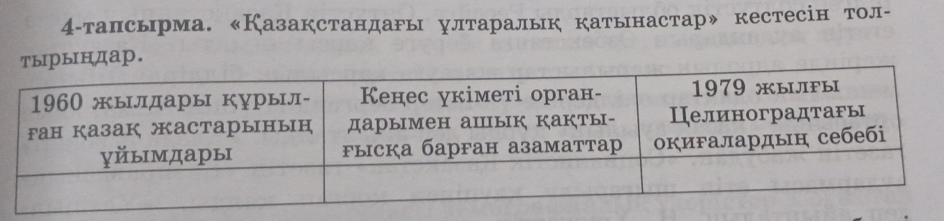 4-тапсьрма. 《Казакстандары ултаралык катынастар» кестесін тол- 
ар.