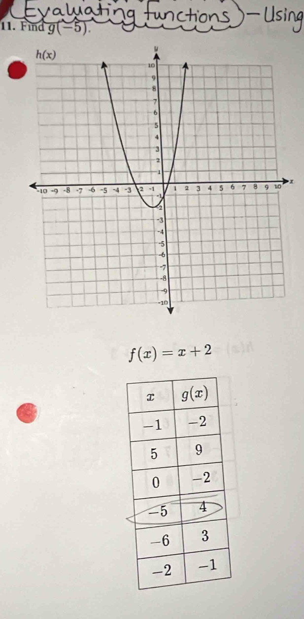 Find g(-5).
f(x)=x+2