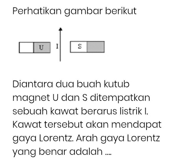 Perhatikan gambar berikut
U I s 
Diantara dua buah kutub 
magnet U dan S ditempatkan 
sebuah kawat berarus listrik I. 
Kawat tersebut akan mendapat 
gaya Lorentz. Arah gaya Lorentz 
yang benar adalah ....