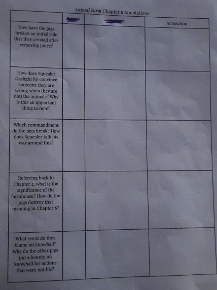 Animal Farm Chapter 6 Annotations 
t 
d 
fa 
m 
W 
S