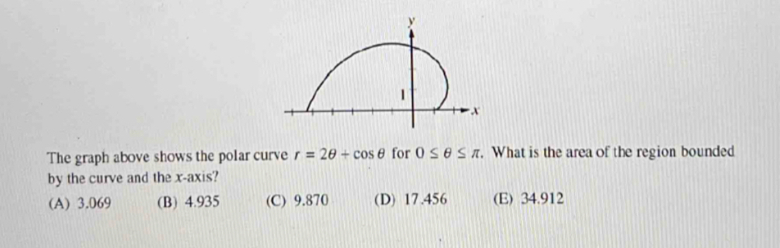 The graph above shows the polar curve r=2θ +cos θ for 0≤ θ ≤ π. What is the area of the region bounded
by the curve and the x-axis?
(A) 3.069 (B) 4.935 (C) 9.870 (D) 17.456 (E) 34.912