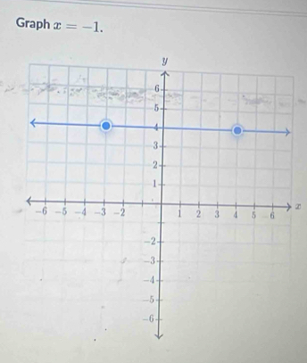 Graph x=-1.
x