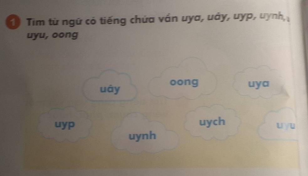 Tim từ ngữ có tiếng chứa vần uya, uây, uyp, uynh,
uyu, oong
uáy
oong uya
uyp uych u yu
uynh