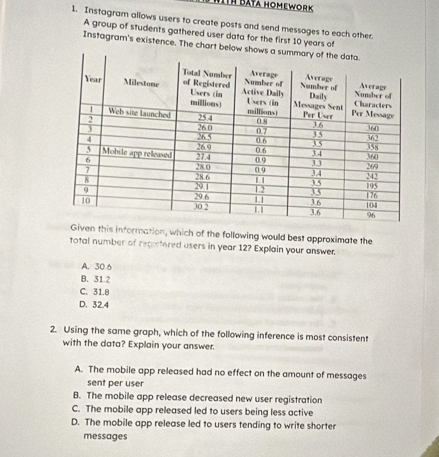 Địth Báta Homework
1. Instagram allows users to create posts and send messages to each other.
A group of students gathered user data for the first 10 years of
Instagram's existence. The chart below 
ven this information, which of the following would best approximate the
total number of reguetered users in year 12? Explain your answer.
A. 30 6
B. 31 2
C. 31.8
D. 32.4
2. Using the same graph, which of the following inference is most consistent
with the data? Explain your answer.
A. The mobile app released had no effect on the amount of messages
sent per user
B. The mobile app release decreased new user registration
C. The mobile app released led to users being less active
D. The mobile app release led to users tending to write shorter
messages