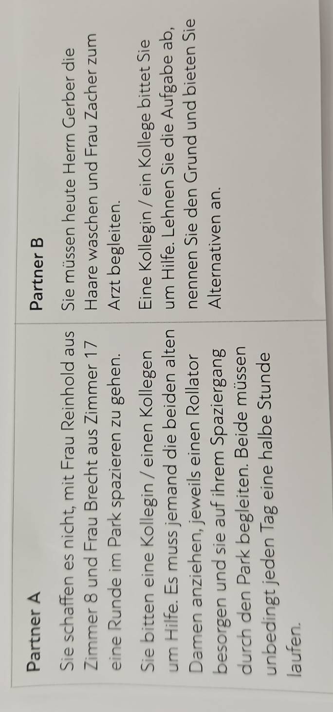 Partner A Partner B 
Sie schaffen es nicht, mit Frau Reinhold aus Sie müssen heute Herrn Gerber die 
Zimmer 8 und Frau Brecht aus Zimmer 17 Haare waschen und Frau Zacher zum 
eine Runde im Park spazieren zu gehen. Arzt begleiten. 
Sie bitten eine Kollegin / einen Kollegen Eine Kollegin / ein Kollege bittet Sie 
um Hilfe. Es muss jemand die beiden alten um Hilfe. Lehnen Sie die Aufgabe ab, 
Damen anziehen, jeweils einen Rollator nennen Sie den Grund und bieten Sie 
besorgen und sie auf ihrem Spaziergang Alternativen an. 
durch den Park begleiten. Beide müssen 
unbedingt jeden Tag eine halbe Stunde 
laufen.