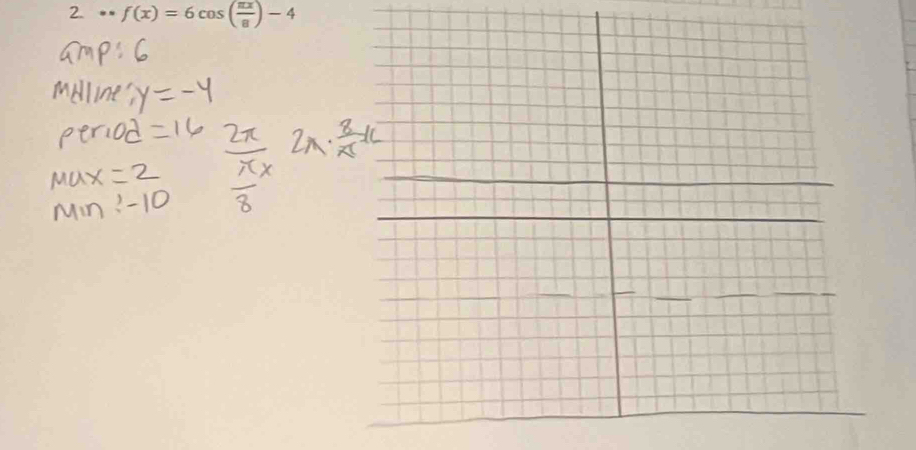 cdot f(x)=6cos ( π x/8 )-4