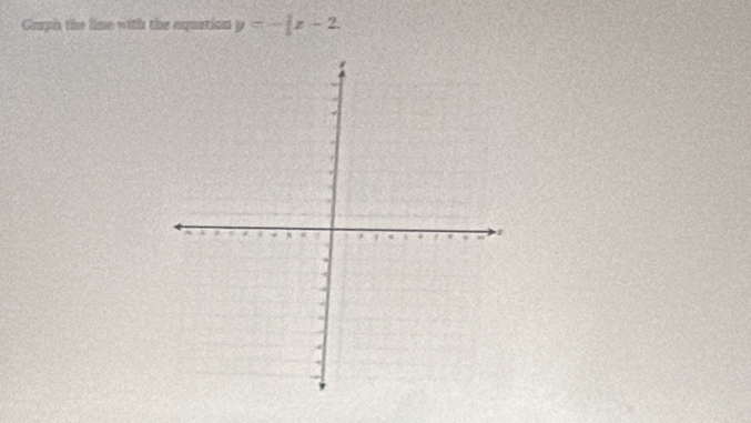 Grph the line with the equation y=- x-2.