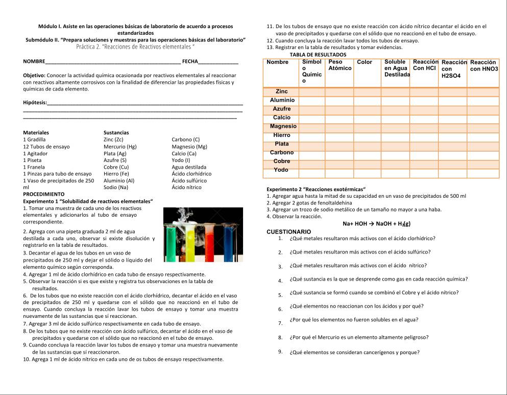 Módulo I. Asiste en las operaciones básicas de laboratorio de acuerdo a procesos 11. De los tubos de ensayo que no existe reacción con ácido nítrico decantar el ácido en el
estandarizados  vaso de precipitados y quedarse con el sólido que no reaccionó en el tubo de ensayo.
Submódulo II. “Prepara soluciones y muestras para las operaciones básicas del laboratorio” 12. Cuando concluya la reacción lavar todos los tubos de ensayo.
Práctica 2. "Reacciones de Reactivos elementales * 13. Registrar en la tabla de resultados y tomar evidencias.
NOMBRE _FECHA_ 
Objetivo: Conocer la actividad química ocasionada por reactivos elementales al reaccionar
con reactivos altamente corrosivos con la finalidad de diferenciar las propiedades físicas y
químicas de cada elemento. 
Hipótesis:_ 
_
_
Materiales Sustancias
1 Gradilla Zinc (Zc) Carbono (C) 
12 Tubos de ensayo Mercurio (Hg) Magnesio (Mg) 
1 Agitador Plata (Ag) Calcio (Ca) 
1 Piseta Azufre (S) Yodo (I) 
1 Franela Cobre (Cu) Agua destilada
1 Pinzas para tubo de ensayo Hierro (Fe) Ácido clorhídrico 
1 Vaso de precipitados de 250 Aluminio (Al) Ácido sulfúrico
ml Sodio (Na) Ácido nítrico Experimento 2 “Reacciones exotérmicas”
PROCEDIMIENTO 1. Agregar agua hasta la mitad de su capacidad en un vaso de precipitados de 500 ml
Experimento 1 “Solubilidad de reactivos elementales” 2. Agregar 2 gotas de fenoltaldehína
1. Tomar una muestra de cada uno de los reactivos3. Agregar un trozo de sodio metálico de un tamaño no mayor a una haba.
elementales y adicionarlos al tubo de ensayo4. Observar la reacción.
correspondiente.Na+ HOH → NaOH + H₂(g)
2. Agrega con una pipeta graduada 2 ml de aguaCUESTIONARIO
destilada a cada uno, observar si existe disolución y1. ¿Qué metales resultaron más activos con el ácido clorhídrico?
registrarlo en la tabla de resultados.
3. Decantar el agua de los tubos en un vaso de2. ¿Qué metales resultaron más activos con el ácido sulfúrico?
precipitados de 250 ml y dejar el sólido o líquido del
elemento químico según corresponda. 3. ¿Qué metales resultaron más activos con el ácido nítrico?
4. Agregar 1 ml de ácido clorhídrico en cada tubo de ensayo respectivamente.
5. Observar la reacción si es que existe y registra tus observaciones en la tabla de 4  ¿Qué sustancia es la que se desprende como gas en cada reacción química?
resultados.
6. De los tubos que no existe reacción con el ácido clorhídrico, decantar el ácido en el vaso 5 ¿Qué sustancia se formó cuando se combinó el Cobre y el ácido nítrico?
de precipitados de 250 ml y quedarse con el sólido que no reaccionó en el tubo de
ensayo. Cuando concluya la reacción lavar los tubos de ensayo y tomar una muestra 6  ¿Qué elementos no reaccionan con los ácidos y por qué?
nuevamente de las sustancias que sí reaccionan.
7. Agregar 3 ml de ácido sulfúrico respectivamente en cada tubo de ensayo.    ¿Por qué los elementos no fueron solubles en el agua?
8. De los tubos que no existe reacción con ácido sulfúrico, decantar el ácido en el vaso de
precipitados y quedarse con el sólido que no reaccionó en el tubo de ensayo. 8. ¿Por qué el Mercurio es un elemento altamente peligroso?
9. Cuando concluya la reacción lavar los tubos de ensayo y tomar una muestra nuevamente
de las sustancias que sí reaccionaron. 9. ¿Qué elementos se consideran cancerígenos y porque?
10. Agrega 1 ml de ácido nítrico en cada uno de os tubos de ensayo respectivamente.