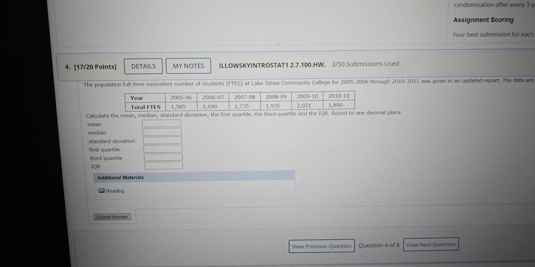randomization after every 3 q 
Assignment Scoring 
Your best submission for each 
4. [17/20 Points] DETAILS MYNOTES ILLOWSKYINTROSTAT1 2.7.100.HW. 3/50 Submissions Used 
The population full-time equivalent number of students (FTES) at Lake Tahoe Community College for 2005-2006 through 2010-2011 was given in an updated report. The data are 
Calculate the mean, median, standard deviation, the first quartile, the third quartile and the IQR. Roimal place. 
mean 
median 
standard deviation 
first quartile 
third quartile 
IQR 
Additional Materials 
Reading 
Submit Answer 
View Previous Question Question 4 of 8 View Next Question
