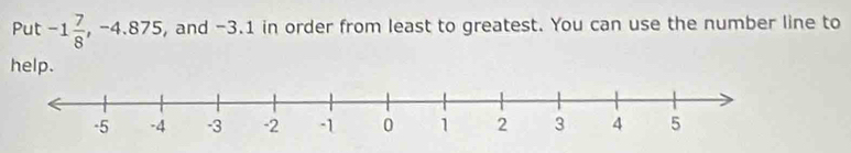 Put -1 7/8 , -4.875 , and -3.1 in order from least to greatest. You can use the number line to 
help.