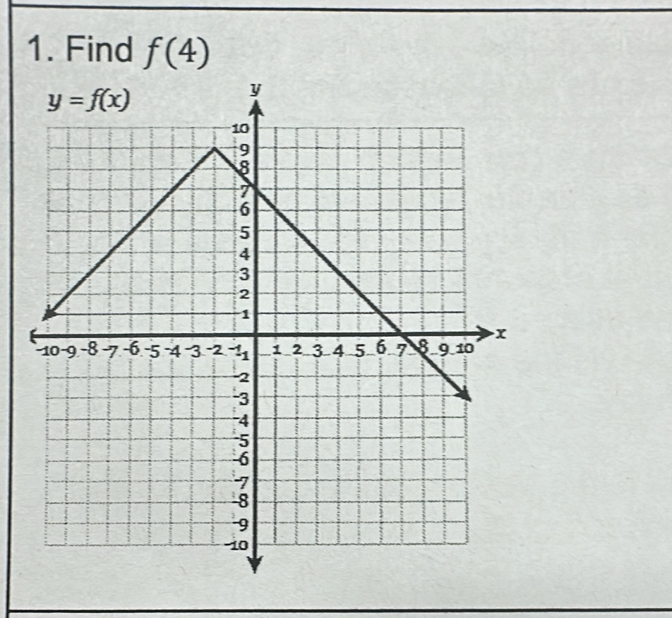 Find f(4)