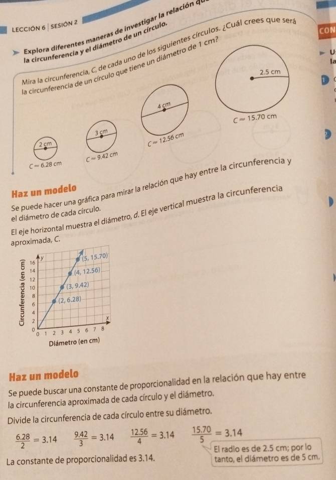 LECCIÓN 6 | SESIÓN 2
Explora diferentes maneras de investigar la relación q
CON
la circunferencia y el diámetro de un círculo
Mira la circunferencia, C, de cada uno de los siguientes círculos. ¿Cuál crees que ser
U
la
Sa circunferencia de un círculo que tiene un diámetro de 1 cm
2 cm
C=6.28cm
Se puede hacer una gráfica para mirar la relación que hay entre la circunferencia y
Haz un modelo
El eje horizontal muestra el diámetro, d. El eje vertical muestra la circunferencia
el diámetro de cada círculo.
aproximada, C.
Haz un modelo
Se puede buscar una constante de proporcionalidad en la relación que hay entre
la circunferencia aproximada de cada círculo y el diámetro.
Divide la circunferencia de cada círculo entre su diámetro.
 (6.28)/2 =3.14  (9.42)/3 =3.14  (12.56)/4 =3.14  (15.70)/5 =3.14
El radio es de 2.5 cm; por lo
La constante de proporcionalidad es 3.14. tanto, el diámetro es de 5 cm.