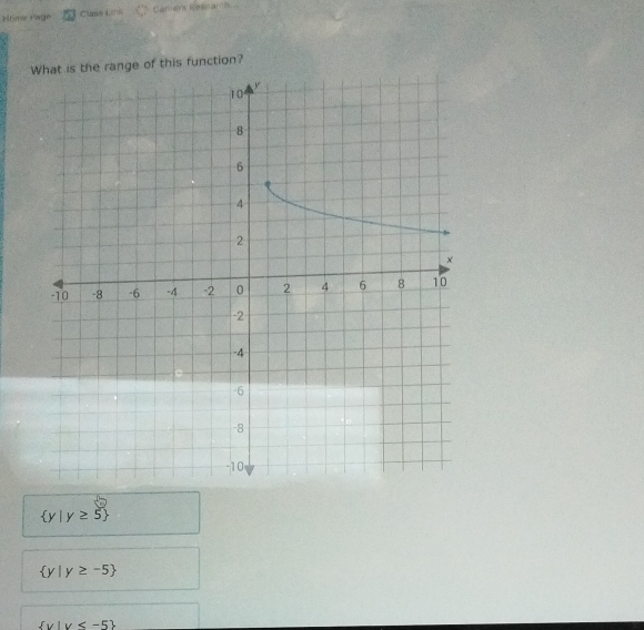 Ptme Page Clas Loni Carers Research
s the range of this function?
 y|y≥ 5
 y|y≥ -5
 y|y