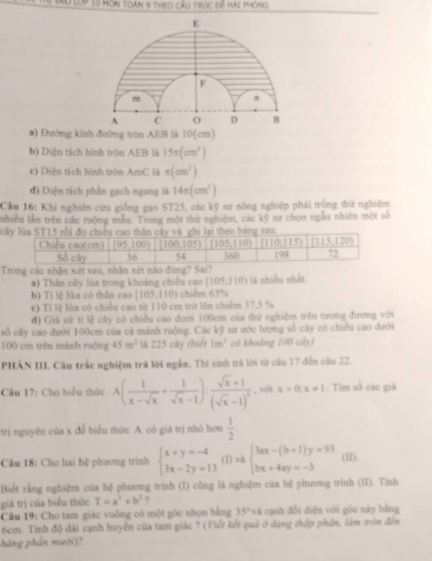 Xo lớp 10 môn toàn 9 thếo cầu trúc đề hai phòng
#) Đường kinh đường tròn AEB là 10(cm)
b) Diện tích hình tròn AEB là 15π (cm^3)
c) Diện tích hình tròn AmC là π (cm^2)
d) Diện tích phần gạch ngang là 14π (cm^2)
Cầu 16: Khi nghiên cứu giống gạo ST25, các kỹ sư nông nghiệp phải trồng thứ nghiệm
nhiều lằn trên các rưộng mẫu. Trong một thứ nghiệm, các kỹ sư chọn ngẫu nhiên một số
c
Trong các nhận xét sau, nhận xét nào đún
) Thân cây lúa trong khoảng chiều cao [105;110) là nhiều nhất.
b) Ti lệ lúa có thân cao [105;110) chiếm 63%
c) Tỉ lệ lúa có chiều cao từ 110 cm trở lên chiếm 37,5 %
đ) Giả sử tỉ lệ cây có chiều cao dưới 100cm của thử nghiệm trên tương đương với
số cây cao dưới 100cm của cá mảnh ruộng. Các kỹ sư ước lượng số cây có chiều cao dưới
100 cm trên mảnh ruộng 45m^2 là 225 cây (biết 1m^2 có khoảng 100 cây)
PHAN III. Câu trắc nghiệm trả lời ngắn. Thí sinh trả lời từ câu 17 đến câu 22.
Câu 17: Cho biểu thức A( 1/x-sqrt(x) + 1/sqrt(x)-1 ):frac sqrt(x)+1(sqrt(x)-1)^2 , với x>0;x!= 1. Tìm số các giá
trị nguyên của x để biểu thức A có giá trị nhỏ hơn  1/2 .
Câu 18: Cho hai hệ phương trình beginarrayl x+y=-4 3x-2y=13endarray. (I) và beginarrayl 3ax-(b+1)y=93 bx+4ay=-3endarray. (11).
Biết rằng nghiệm của hệ phương trình (I) cũng là nghiệm của hệ phương trình (II). Tính
giá trị của biểu thức T=a^2+b^2 ?
Câu 19: Cho tam giác vuông có một góc nhọn bằng 35° và cạnh đổi điện với góc này bằng
6cm. Tính độ dài cạnh huyển của tam giác ? (Viết kết quả ở dạng thập phân, làm tròn đến
hàng phần mưới)?