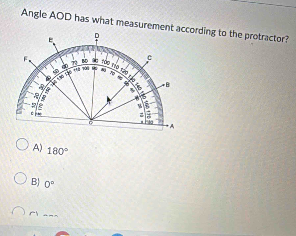 Angle AOD has what measurement according to the protractor?
A) 180°
B) 0°
^