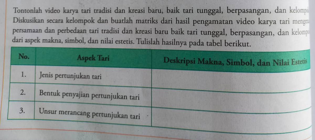 Tontonlah video karya tari tradisi dan kreasi baru, baik tari tunggal, berpasangan, dan kelompo 
Diskusikan secara kelompok dan buatlah matriks dari hasil pengamatan video karya tari mengen 
persamaan dan perbedaan tari tradisi dan kreasi baru baik tari tunggal, berpasangan, dan kelomp 
dari aspek makna, simbol, dan nilai estetis. Tulislah hasilnya pada tabe