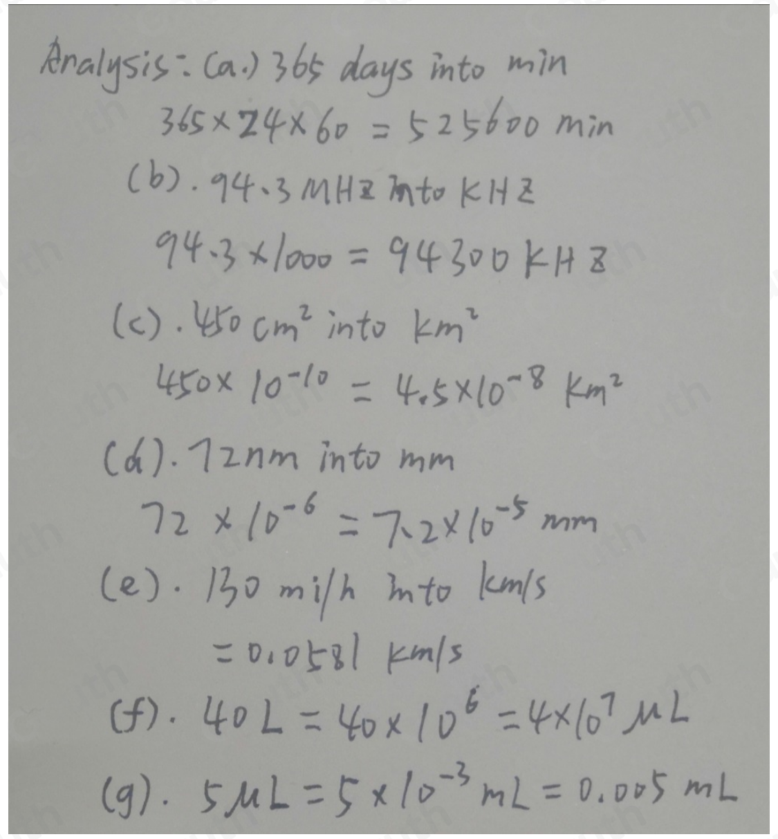 Solved: Below are the given measurements. Convert it as indicz (a) 365 ...