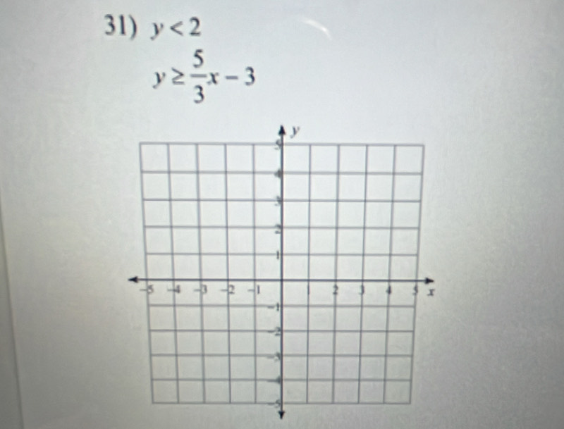 y<2</tex>
y≥  5/3 x-3