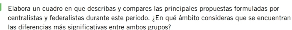 Elabora un cuadro en que describas y compares las principales propuestas formuladas por 
centralistas y federalistas durante este periodo. ¿En qué ámbito consideras que se encuentran 
las diferencias más significativas entre ambos grupos?