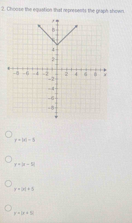 Choose the equation that represents the graph shown.
y=|x|-5
y=|x-5|
y=|x|+5
y=|x+5|