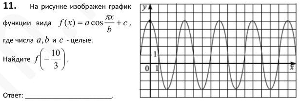 На рисунке изображен граφик 
Φункции вида f(x)=acos  π x/b +c, 
ге числа α, b ис - целые. 
Ηайдиτе f(- 10/3 ). 
Otbet:_ 
.